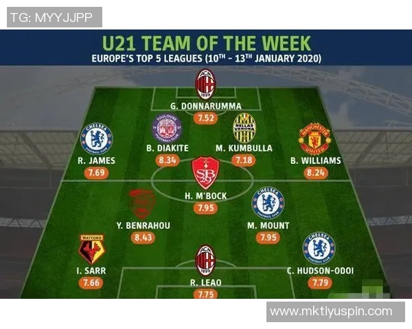 本赛季五大联赛定位球失球统计:利物浦伯恩茅斯森林均以12球领跑 本赛季五大联赛定位球失球统计:利物浦伯恩茅斯森林均以12球领跑